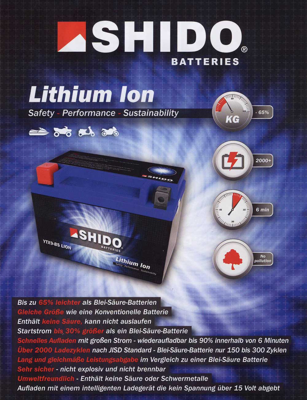 Batterie SKYRICH  HJT12B-FP LITHIUM-IONEN