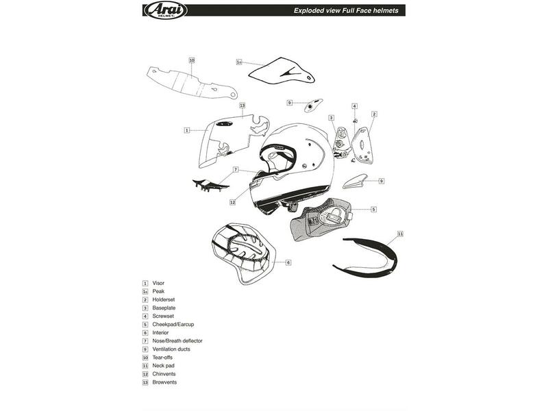 ARAI After-sales Parts - Please contact our After-Sales Service for your specific requirements
