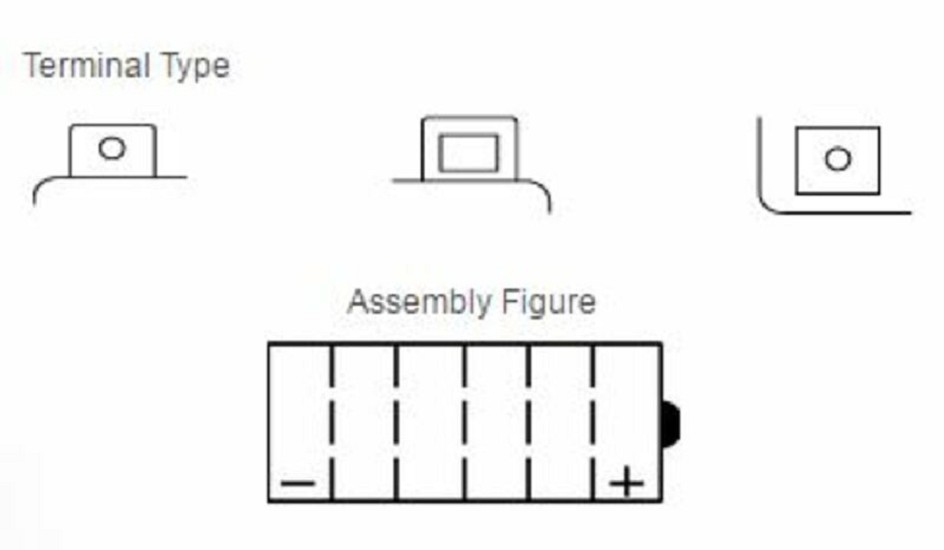 YUASA Blei/Säure Batterie ohne Säurepack - YB7L-B2 YUASA Blei/Säure Batterie ohne Säurepack - YB7L-B2