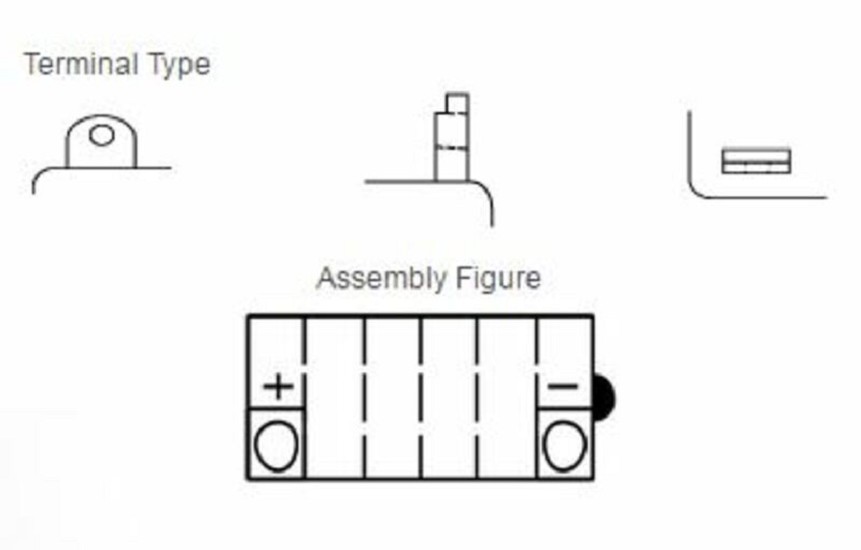 YUASA Blei/Säure Batterie ohne Säurepack - YB16-B
