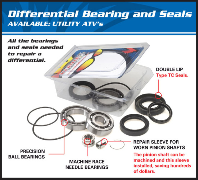 All Balls Kit Differentiallager & Dichtungen passend für Kawasaki KVF650I vorne