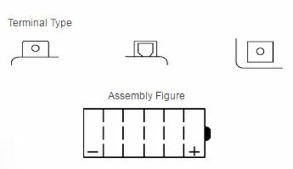 YUASA Blei/Säure Batterie ohne Säurepack - YB16CL-B