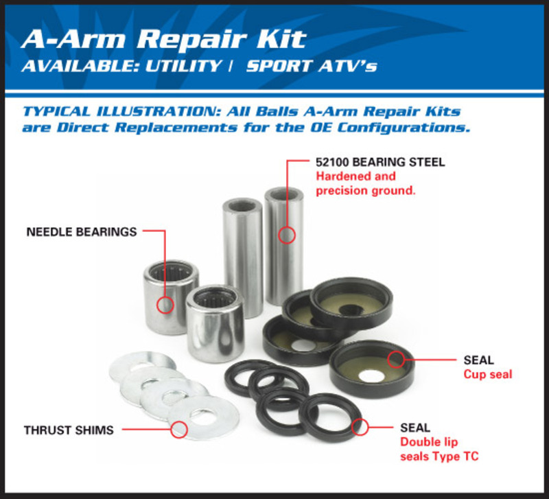 Umrüstkit Dreieckslenker oben/unten All Balls CAN AM OUTLANDER 800