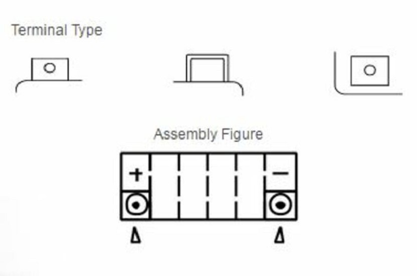 YUASA Wartungsfreie Batterie mit Säurepack - YT12B-BS