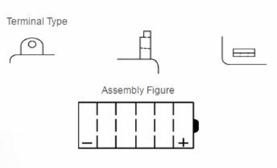 YUASA Blei/Säure Batterie ohne Säurepack - YB7L-B