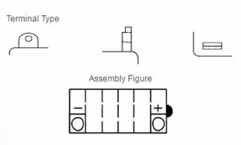 YUASA Blei/Säure Batterie ohne Säurepack - YB16L-B
