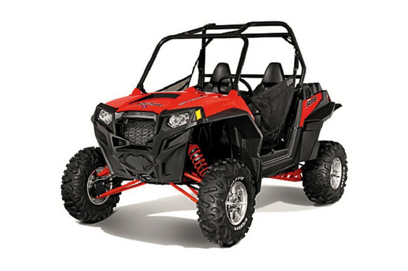 OVERFENDERS RZR 800