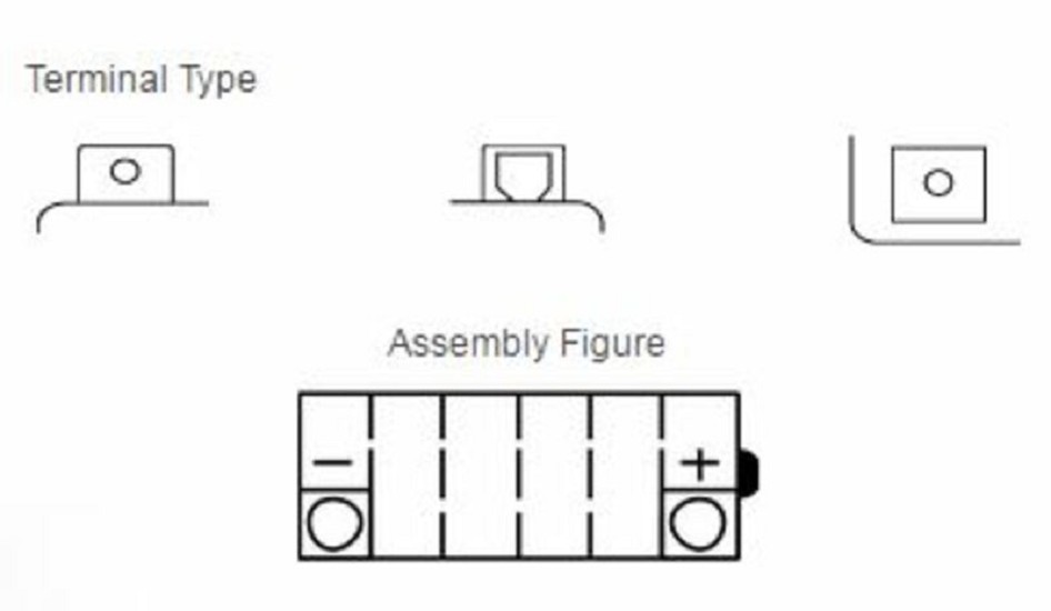YUASA Blei/Säure Batterie ohne Säurepack - YB4L-B