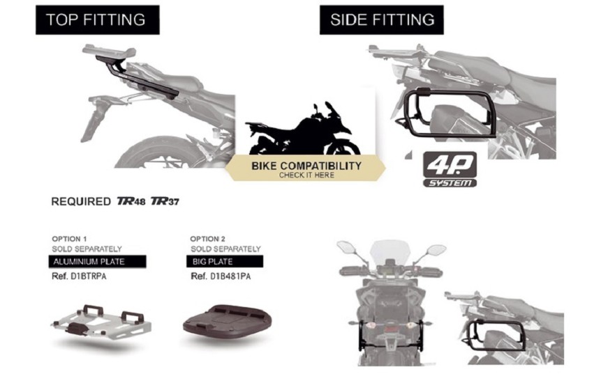 SHAD 4P System Montagesatz (seitlich) SHAD 4P System Montagesatz (seitlich)