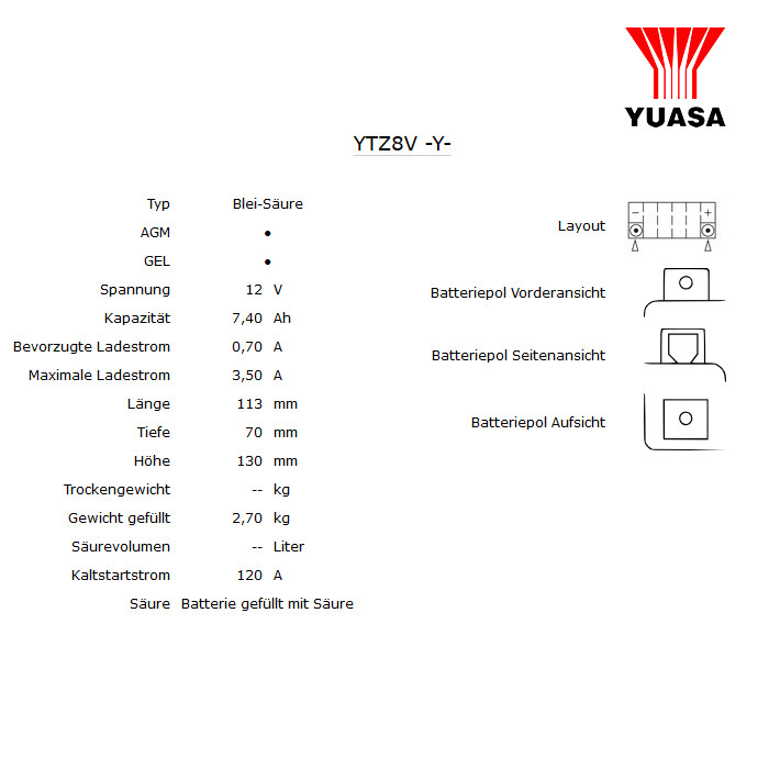 Batterie YUASA YTZ8V 7 AH  geschlossen