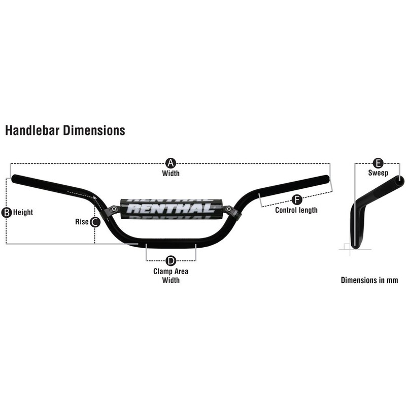 RENTHAL Twinwall 999 McGrath/passend für KTM SX125-450 Lenker