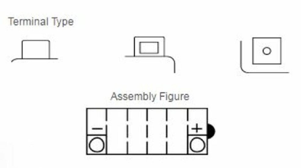 YUASA Blei/Säure Batterie ohne Säurepack - YB10L-B2