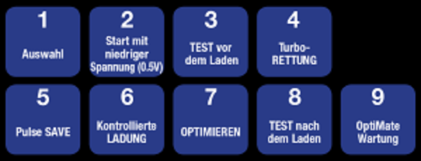 Batterieladegerät OptiMATE 7 Select 9-stufig, 12V, 10A STD/AGM/Gel/Deep-Cycle