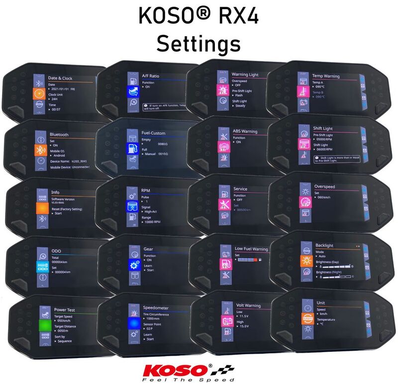 KOSO RX-4 Unlimited TFT Multifunktions-Cockpit - Universal
