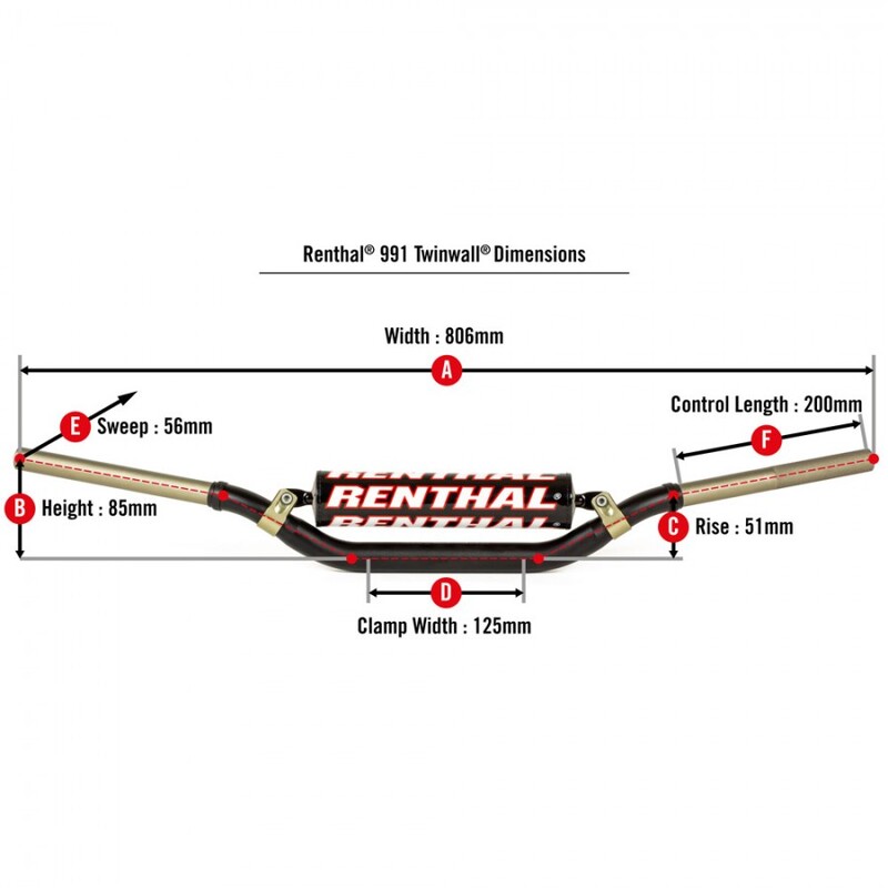 RENTHAL Twinwall Lenker Type 991