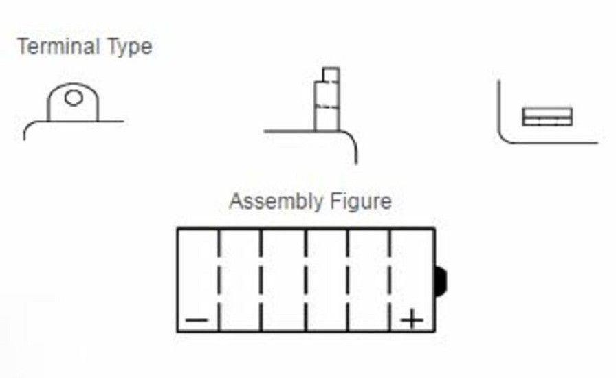 YUASA Blei/Säure Batterie ohne Säurepack - YB14L-A