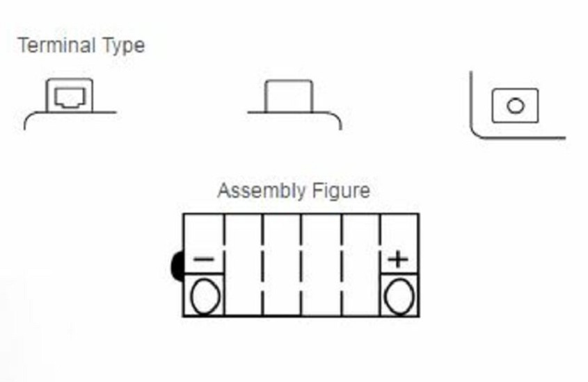 YUASA Blei/Säure Batterie ohne Säurepack - YB16AL-A2 YUASA Blei/Säure Batterie ohne Säurepack - YB16AL-A2