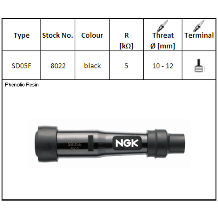NGK Zündkerzenstecker SD05F