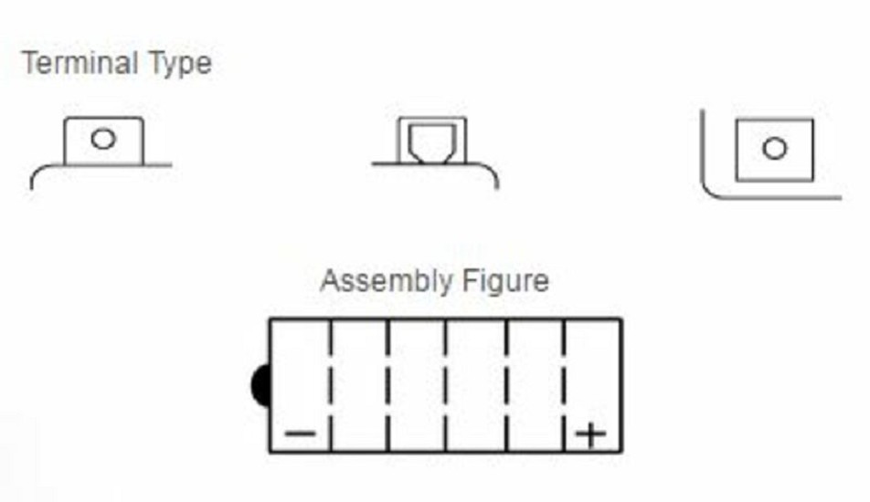 YUASA Blei/Säure Batterie ohne Säurepack - YB4L-A