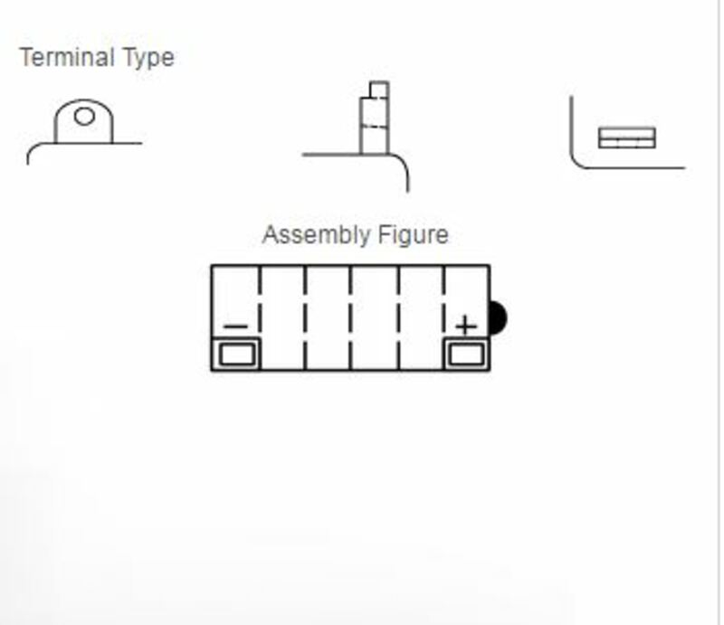 YUASA Blei/Säure Batterie ohne Säurepack - 12N5.5-3B