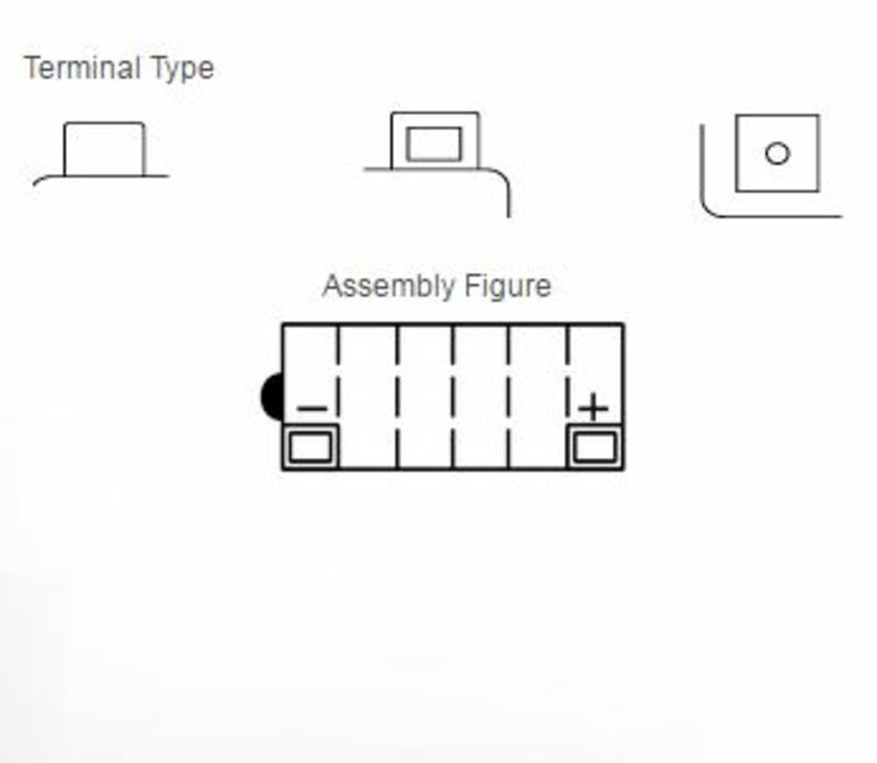 YUASA Blei/Säure Batterie ohne Säurepack - 12N14-3A YUASA Blei/Säure Batterie ohne Säurepack - 12N14-3A