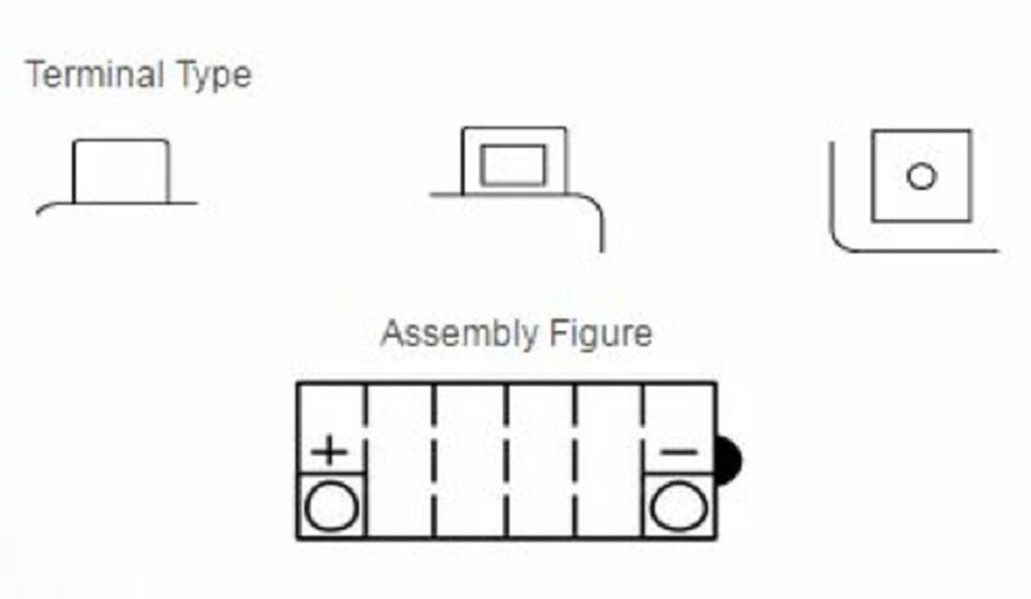 YUASA Blei/Säure Batterie ohne Säurepack - YB12B-B2