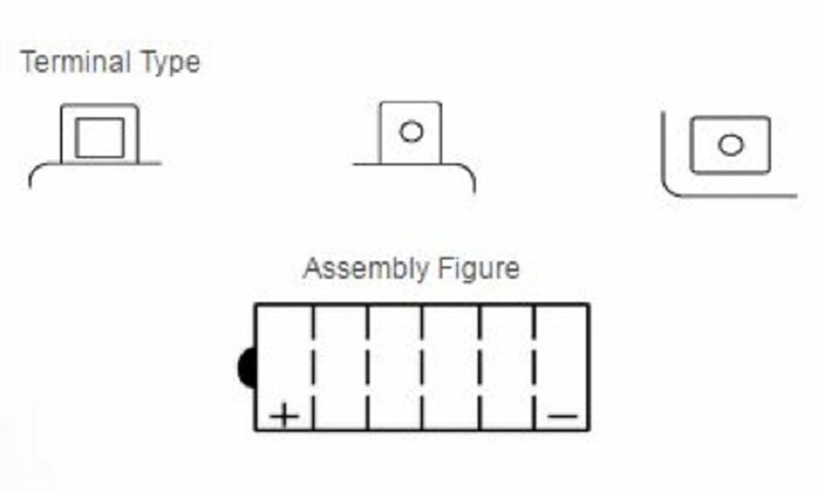 YUASA Blei/Säure Batterie ohne Säurepack - YB18-A