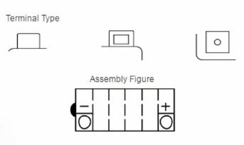 YUASA Blei/Säure Batterie ohne Säurepack - YB14L-A2