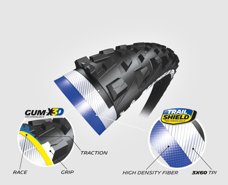 MICHELIN Bicycle Tyre Wild AM Performance Line 27.5X2.60