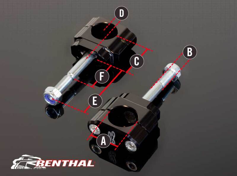 RENTHAL Fatbar/Twinwall Klemmböcke Ø28,6mm passend für Yamaha