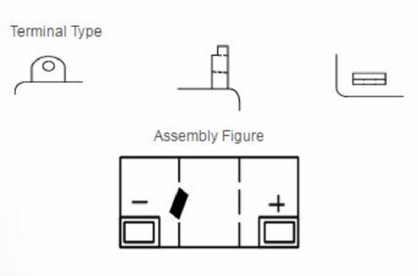 YUASA Blei/Säure Batterie ohne Säurepack - 6N6-3B