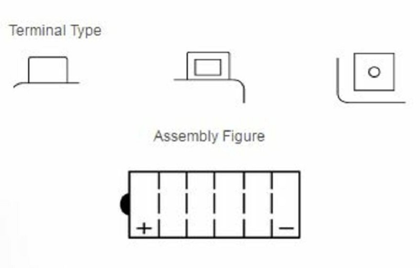 YUASA Blei/Säure Batterie ohne Säurepack - YB14A-A2