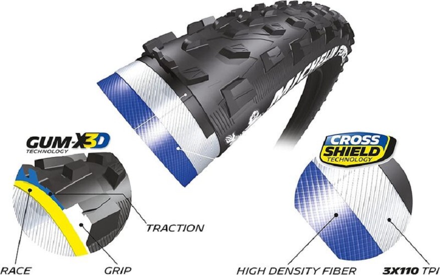 MICHELIN Tire 27.5X2.25 (57-584) Force Xc Tl Ready
