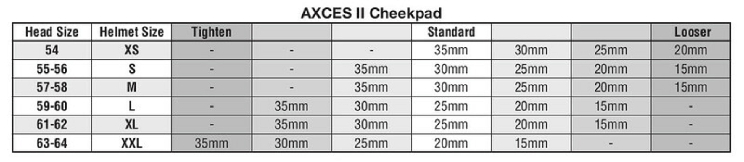 ARAI Wangenschaumstoffe30 mm (S-M Standard Thickness) Axces II Helme