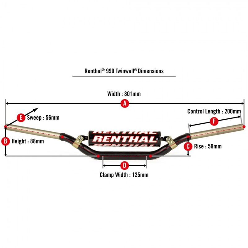 RENTHAL Twinwall Lenker Type 990