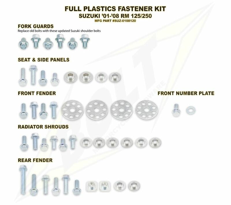 BOLT Kunststoff-Schraubensatz komplett passend für Suzuki RM125/250 BOLT Kunststoff-Schraubensatz komplett passend für Suzuki RM125/250