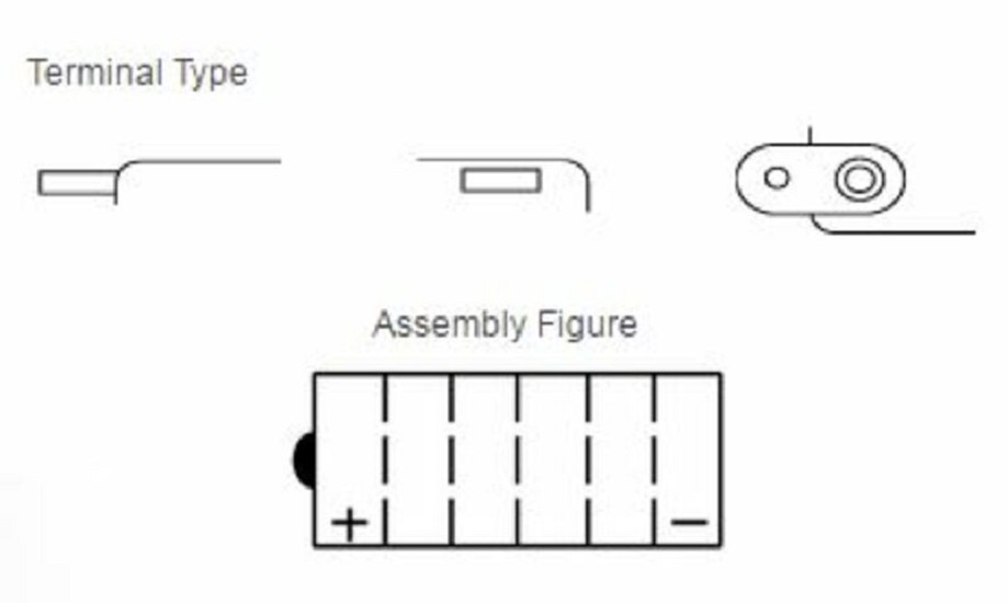 YUASA Blei/Säure Batterie ohne Säurepack - YHD-12