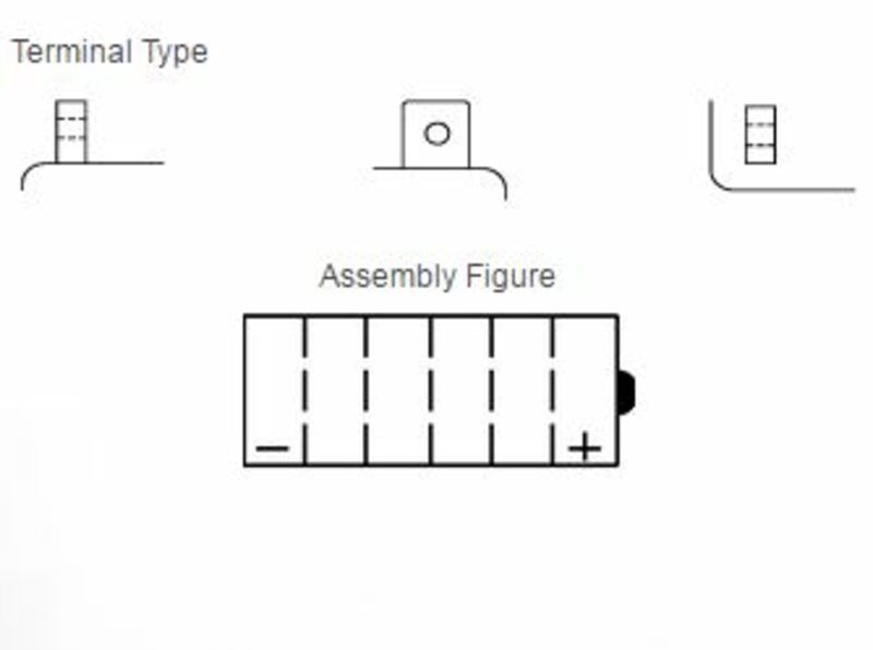 YUASA Blei/Säure Batterie ohne Säurepack - 52515