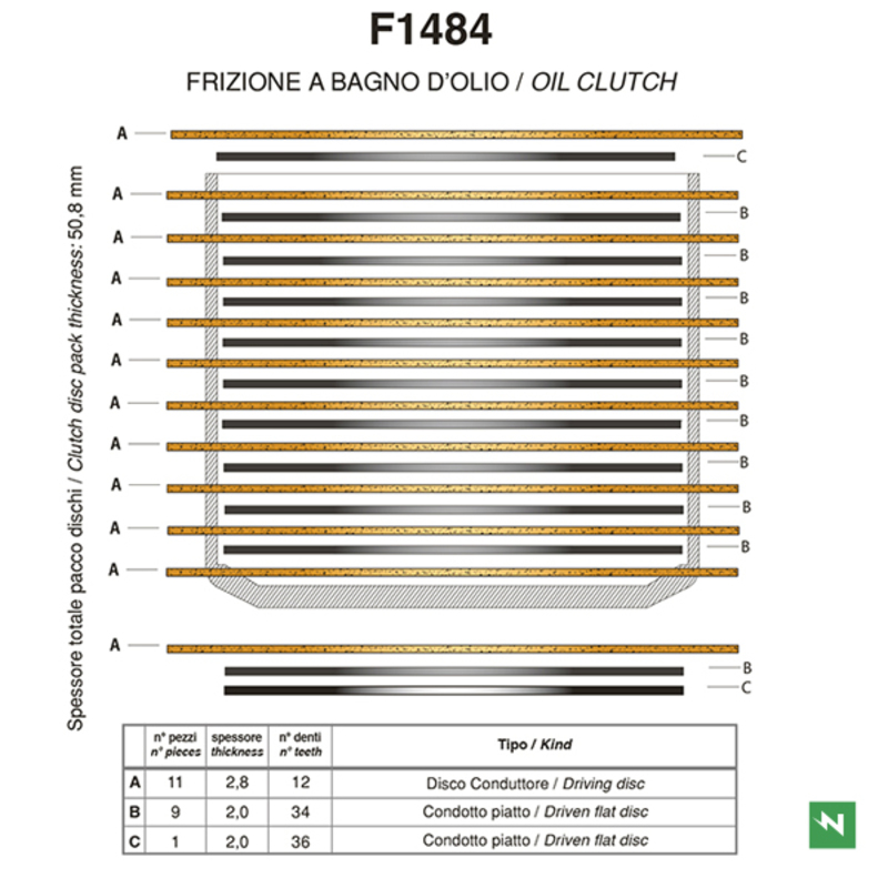NEWFREN Performance Stahl- und Reibscheiben Kupplungs-Kit