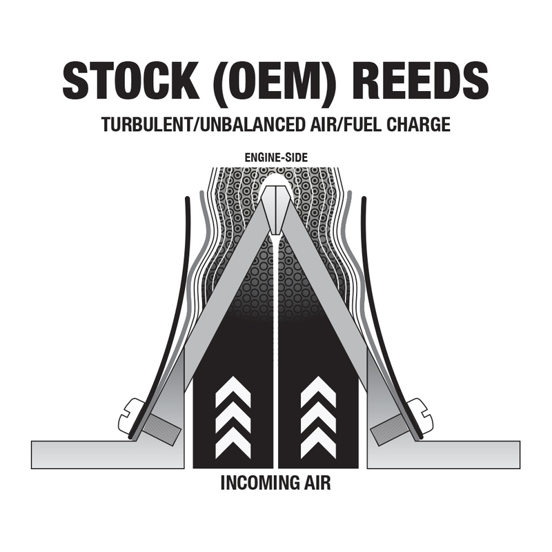 BOYESEN Power Reeds - Membranzunge 616