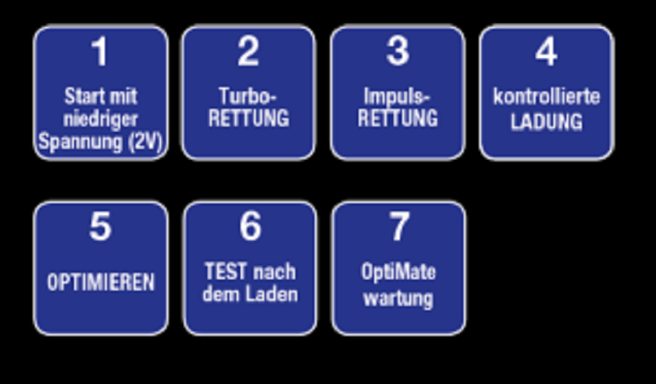 Batterieladegerät OptiMATE 3 Quad Bank 4x 7-stufig, 12V, 0.8A STD/AGM/Gel