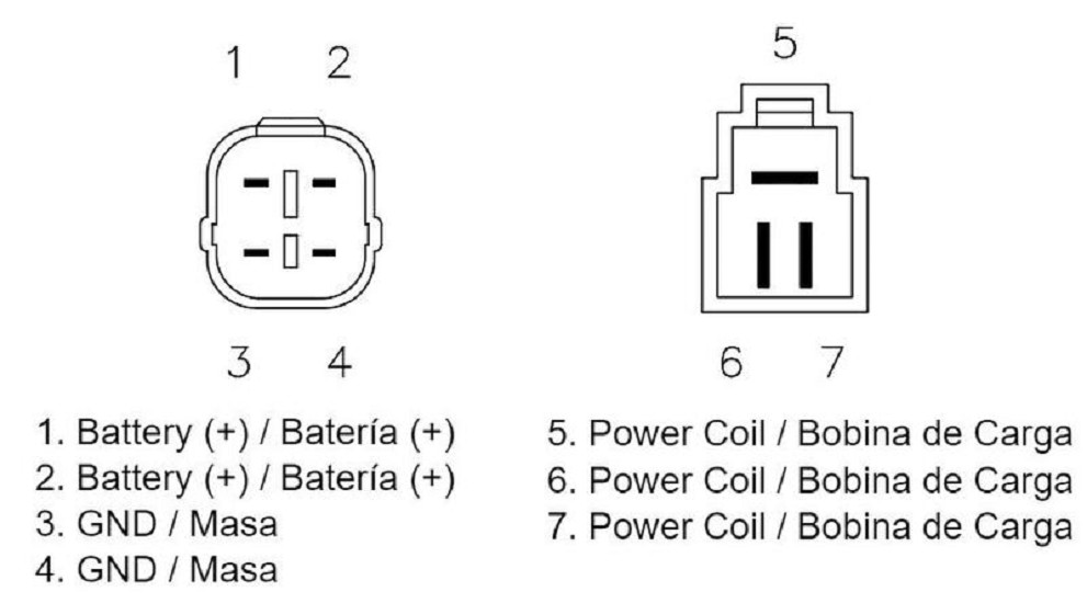 ELECTROSPORT-Regler