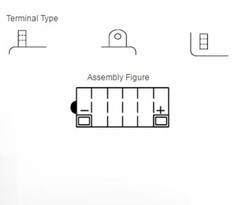 YUASA Blei/Säure Batterie ohne Säurepack - 12N24-3A