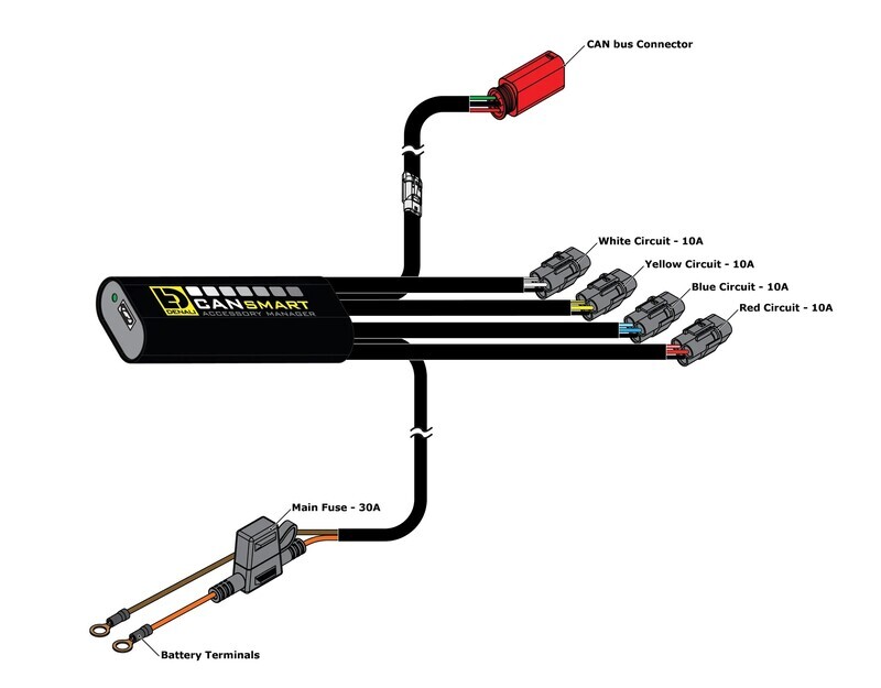 DENALI CANsmart™ Kit D3 Fahrlicht