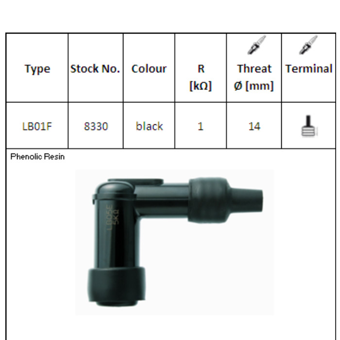 NGK Zündkerzenstecker LB01F