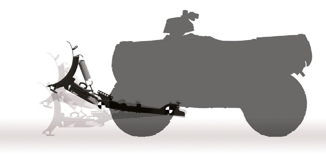KIMPEX Schneepflug-Kit CLICKnGo 2 - 152 cm Polaris 400/500/570