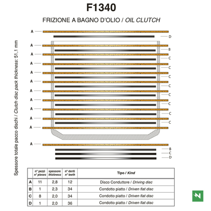 NEWFREN Performance Stahl- und Reibscheiben Kupplungs-Kit NEWFREN Standard Stahl- und Reibscheiben Kupplungs-Kit