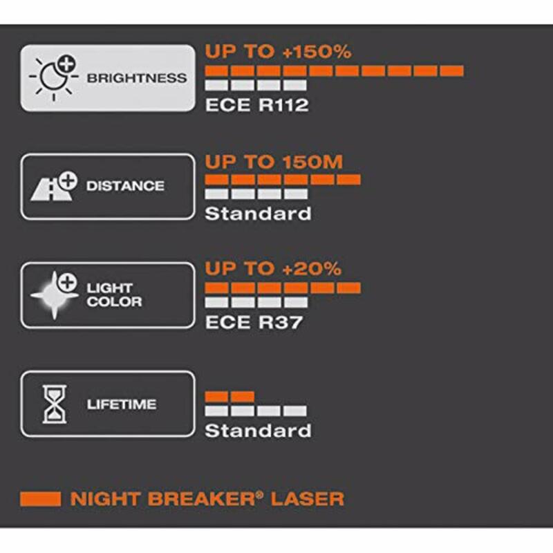 OSRAM Night Breaker Laser H3 Glühlampen 12V 55W - x1