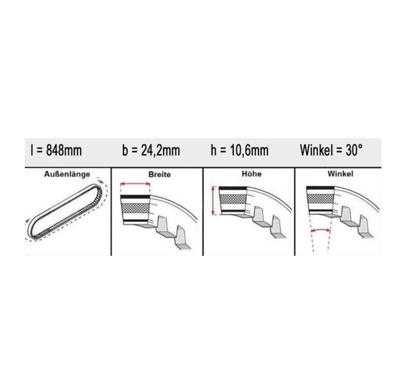 BANDO Premium Antriebsriemen Variomatik