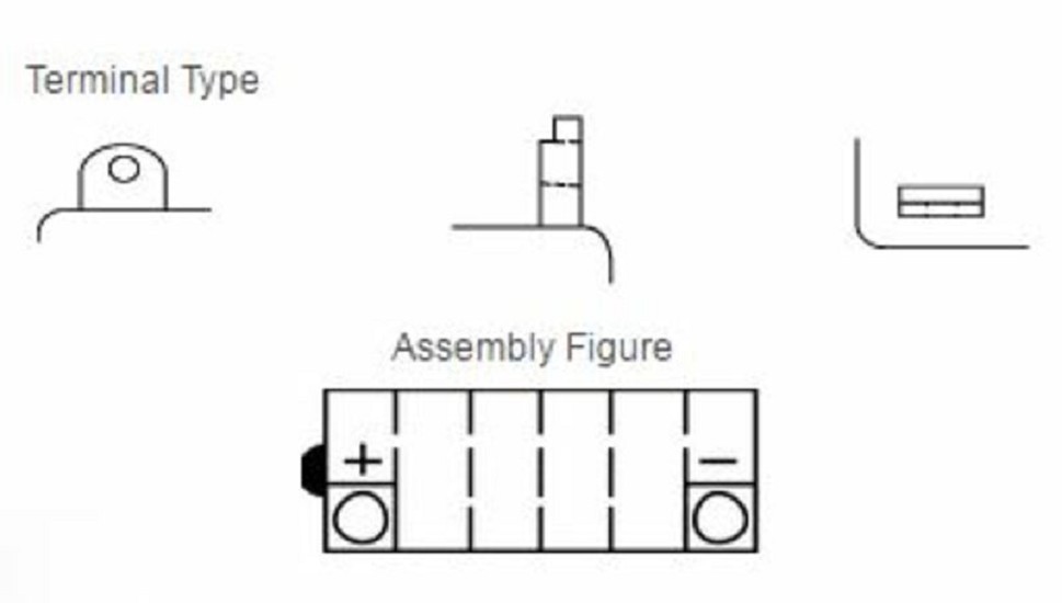 YUASA Blei/Säure Batterie ohne Säurepack - YB7-A